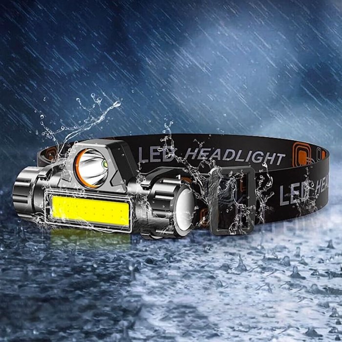 Laddningsbar pannlampa